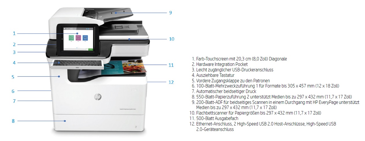 HP PageWide Managed Color MFP E77650z Produktansicht