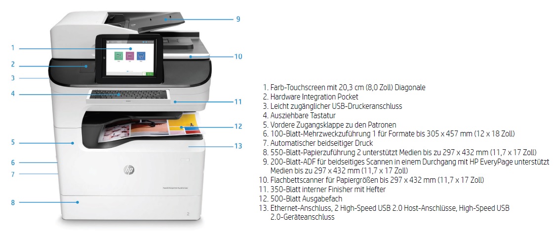 HP PageWide Managed Color MFP E77650zs Produktübersicht