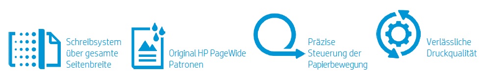 HP PageWide Technologie