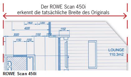 ROWE Scan 450i - 40 Erkennung der Scanbreite